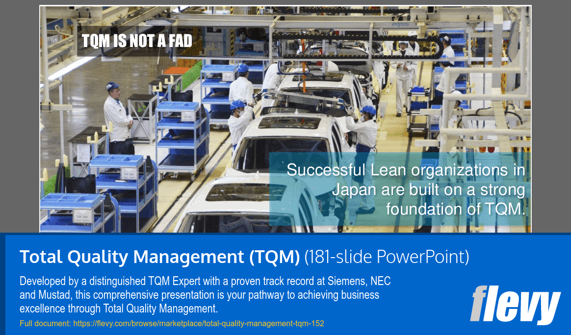 Total Quality Management (TQM) (181-slide PPT PowerPoint presentation (PPTX)) Preview Image