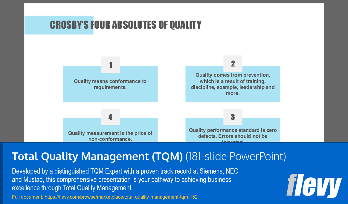 Total Quality Management (TQM) (181-slide PPT PowerPoint presentation (PPTX)) Preview Image