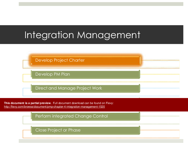 This is a partial preview of PMP Integration Management (58-slide PowerPoint presentation (PPTX)). Full document is 58 slides. 