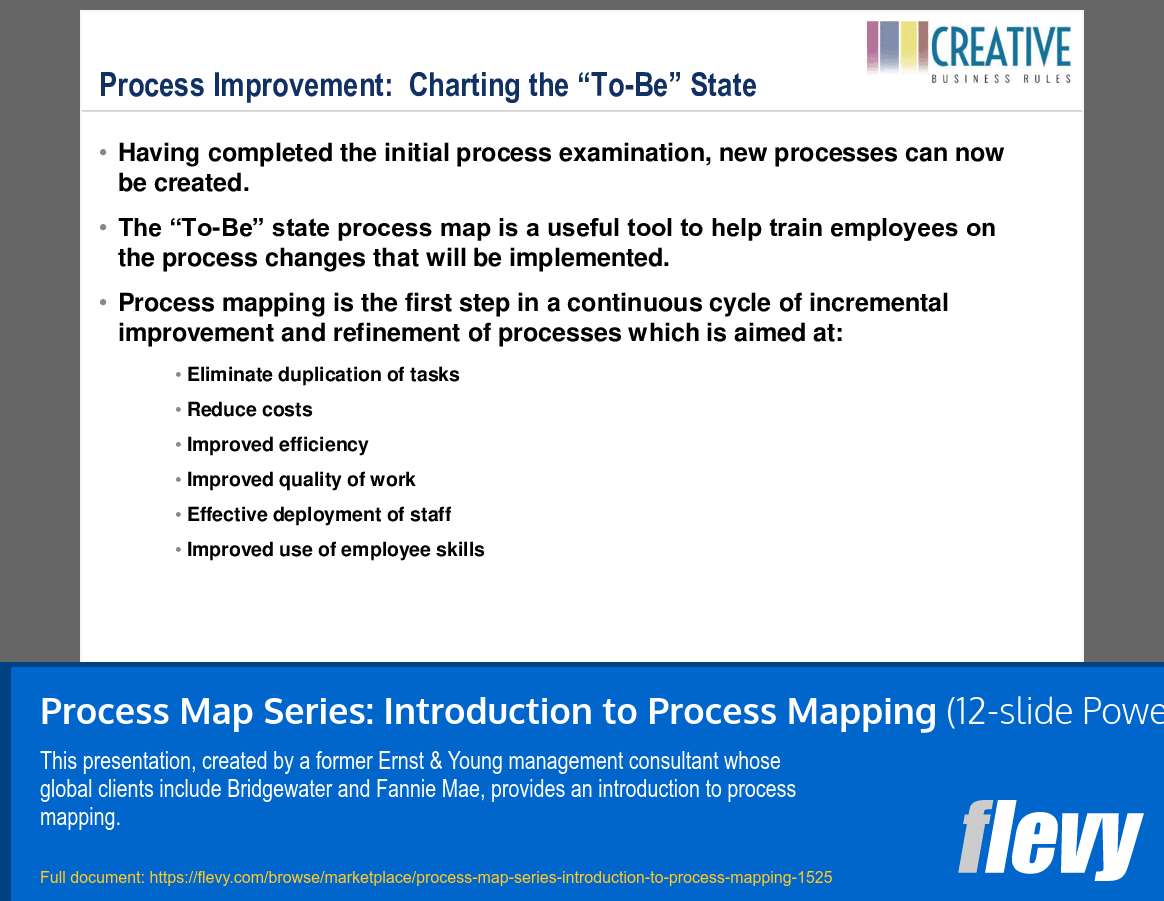 Process Map Series: Introduction to Process Mapping (12-slide PPT PowerPoint presentation slide deck (PPT)) Preview Image