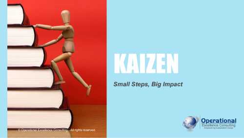 Kaizen Facilitator Toolkit (Document Bundle)