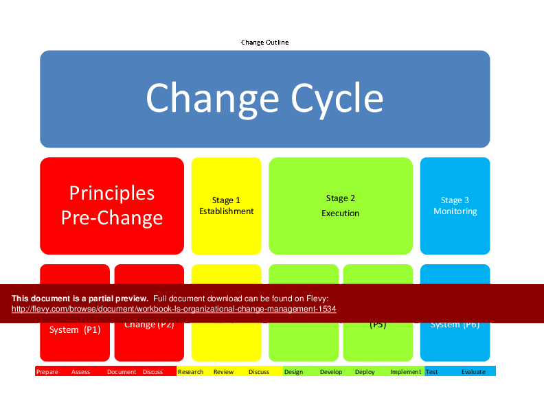 Workbook - LS Organizational Change Management (Excel workbook (XLSX)) Preview Image