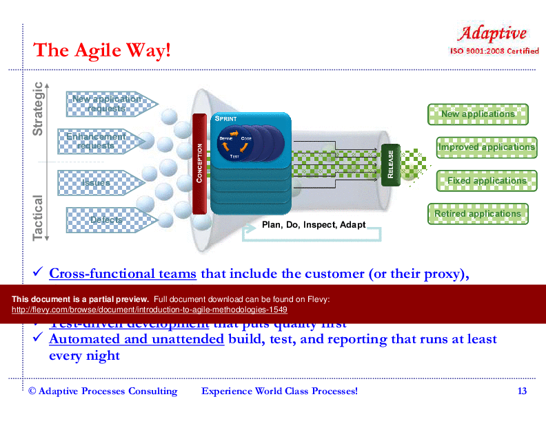 This is a partial preview of Introduction to Agile Methodologies (22-slide PowerPoint presentation (PPT)). Full document is 22 slides. 