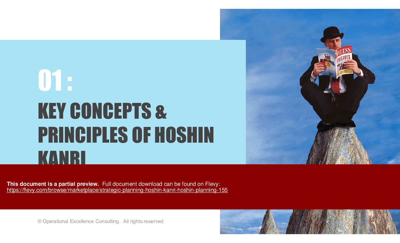 This is a partial preview of Strategic Planning: Hoshin Kanri (Policy Deployment) (133-slide PowerPoint presentation (PPTX)). Full document is 133 slides. 