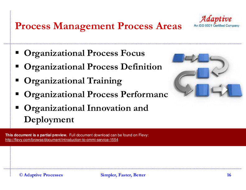 Introduction to CMMI - Service (141-slide PPT PowerPoint presentation (PPT)) Preview Image