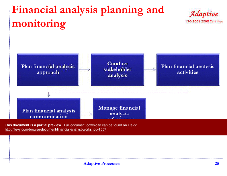 Financial Analyst Workshop (108-slide PowerPoint presentation (PPTX)) Preview Image