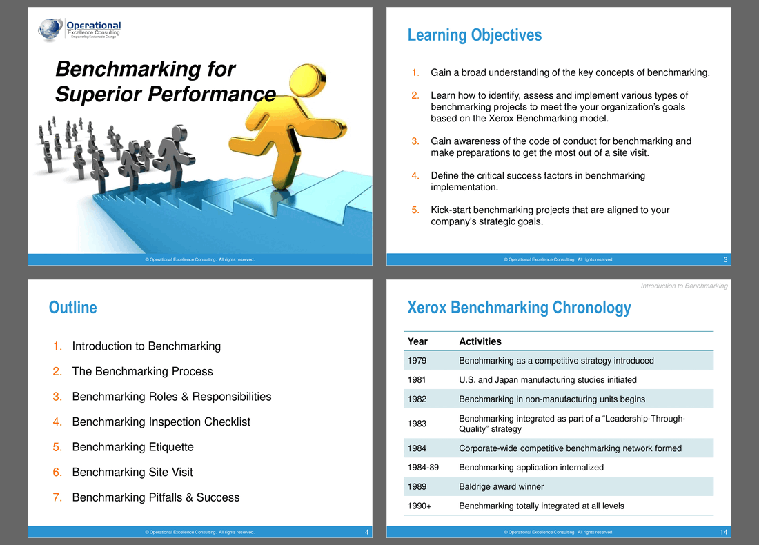 Benchmarking for Superior Performance