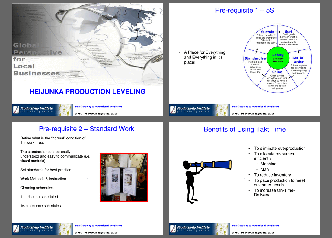 PSL - JIT Heijunka Presentation (54-slide PPT PowerPoint presentation (PPT)) Preview Image