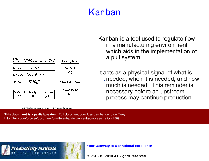 This is a partial preview of PSL JIT - Kanban Implementation Presentation (62-slide PowerPoint presentation (PPT)). Full document is 62 slides. 