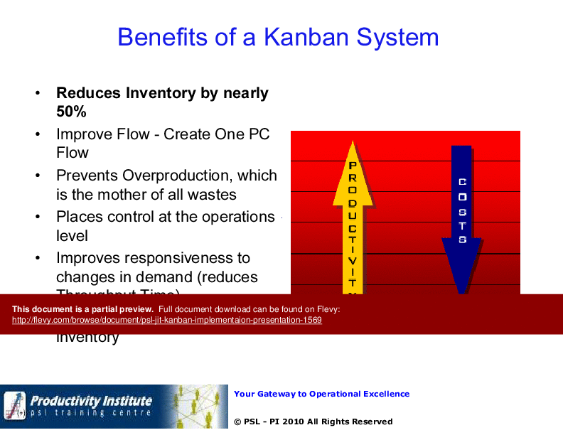 PSL JIT - Kanban Implementation Presentation (62-slide PPT PowerPoint presentation (PPT)) Preview Image