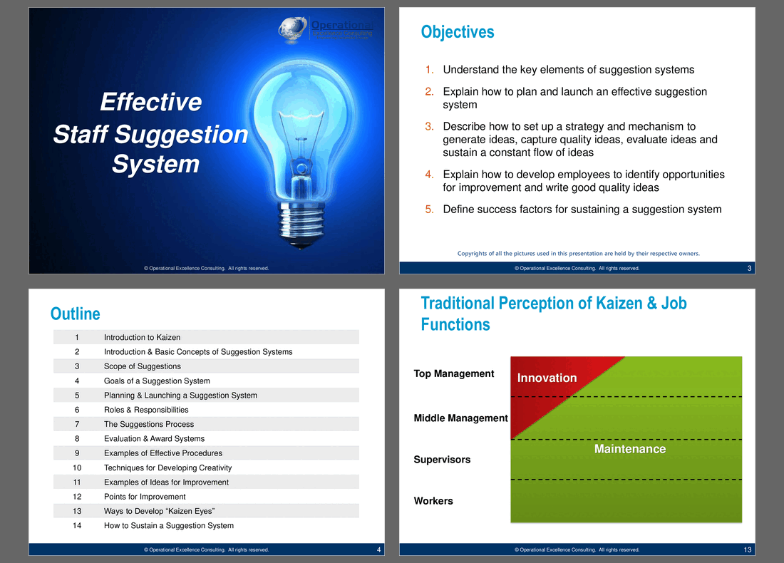 Employee Suggestion System (Kaizen Teian) (211-slide PPT PowerPoint presentation (PPTX)) Preview Image