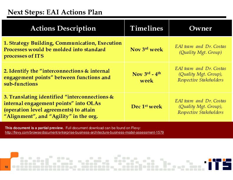 Enterprise Business Architecture - Business Model Assessment (19-page PDF document) Preview Image