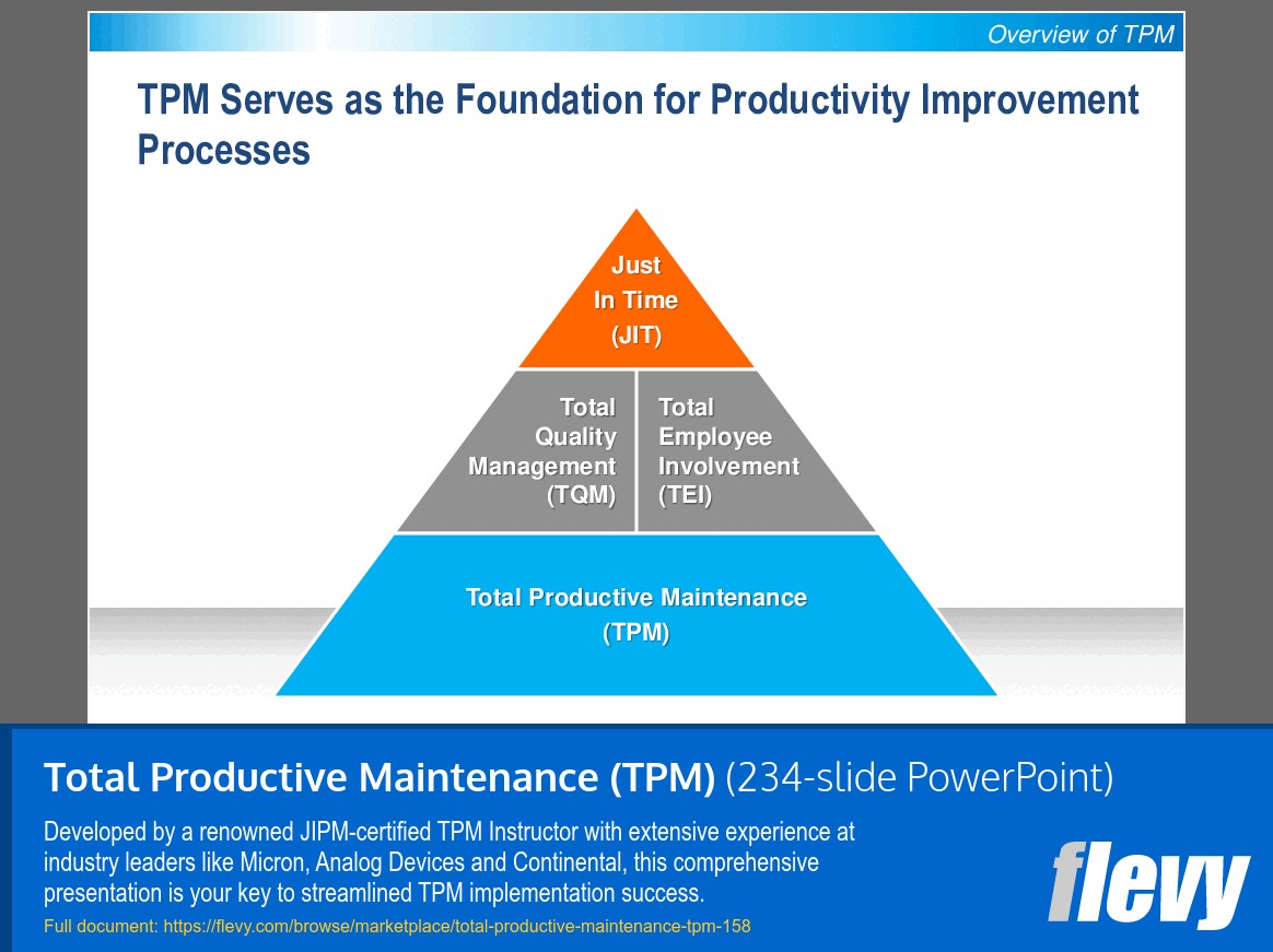 Total Productive Maintenance (TPM) (234-slide PPT PowerPoint presentation (PPTX)) Preview Image