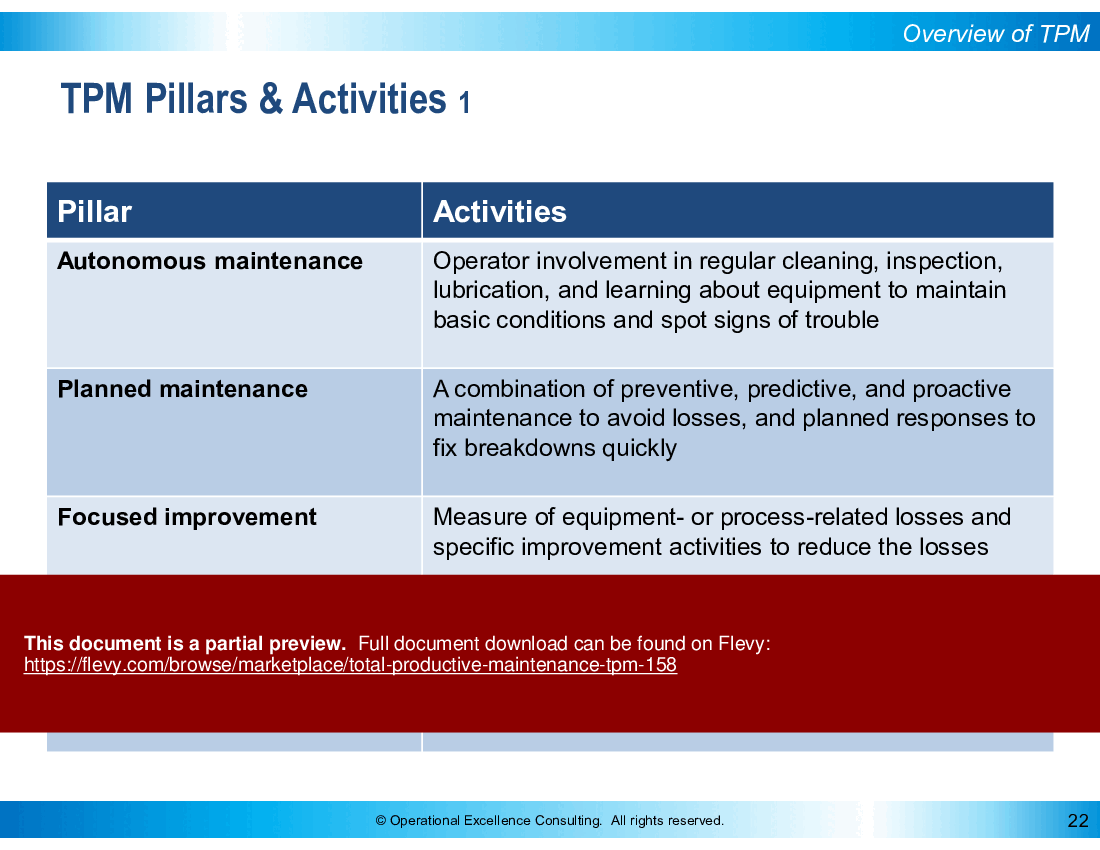 Total Productive Maintenance (TPM) (234-slide PowerPoint presentation (PPTX)) Preview Image