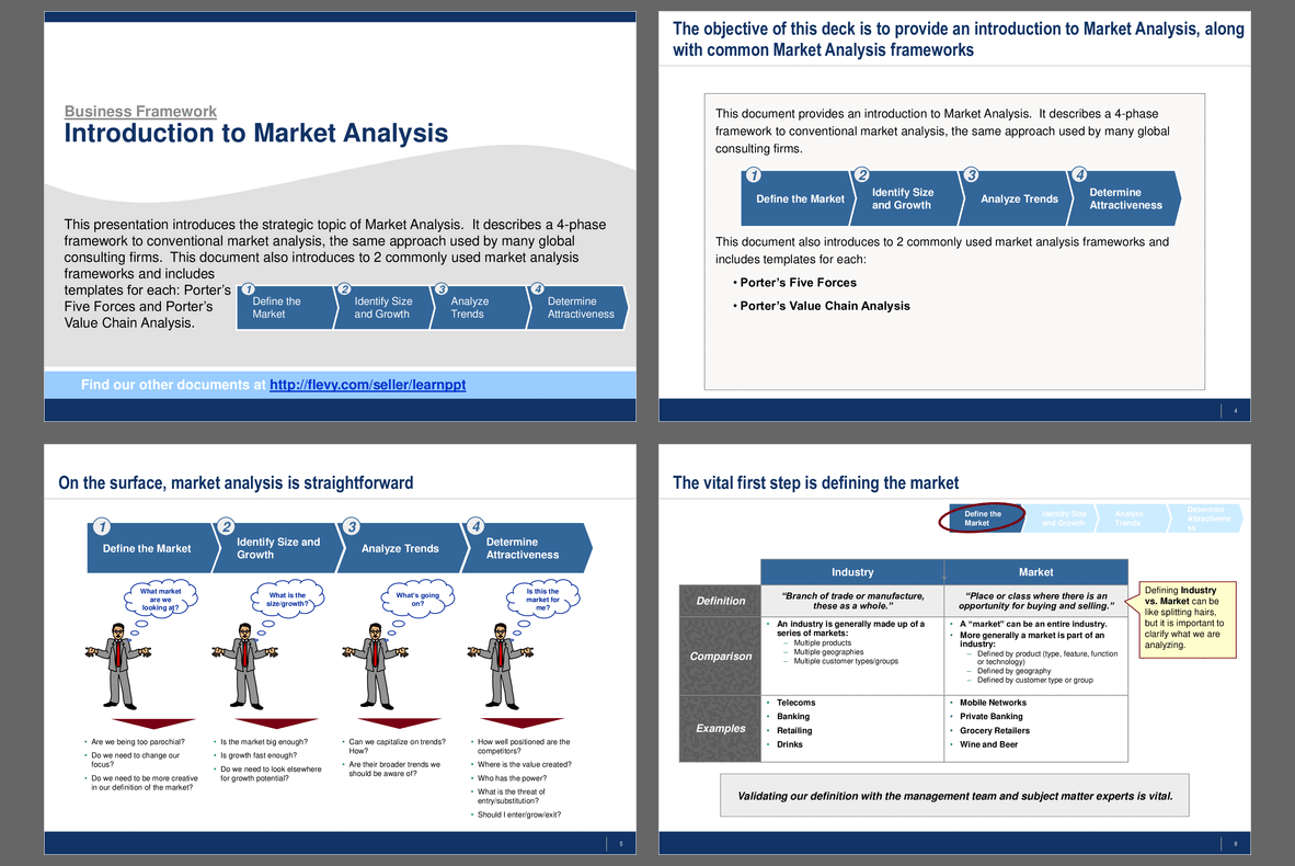 Introduction to Market Analysis (36-slide PPT PowerPoint presentation (PPT)) Preview Image