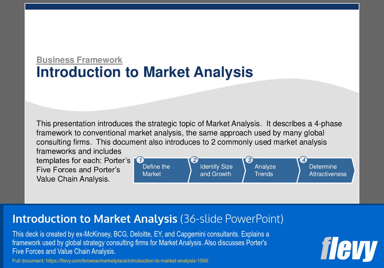 Introduction to Market Analysis (36-slide PPT PowerPoint presentation (PPT)) Preview Image