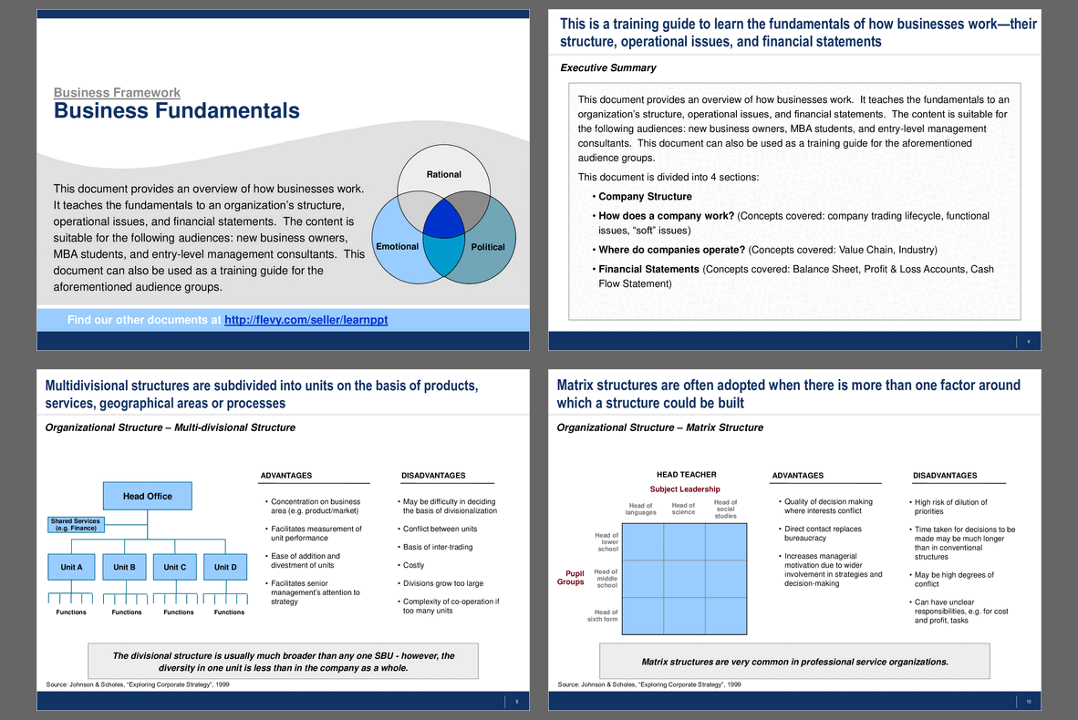 Business Fundamentals (50-slide PPT PowerPoint presentation (PPT)) Preview Image