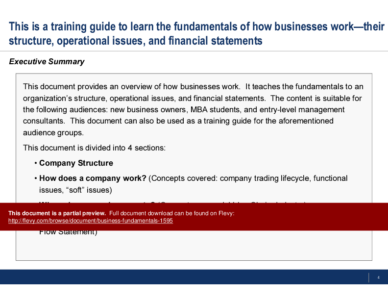This is a partial preview of Business Fundamentals (50-slide PowerPoint presentation (PPT)). Full document is 50 slides. 