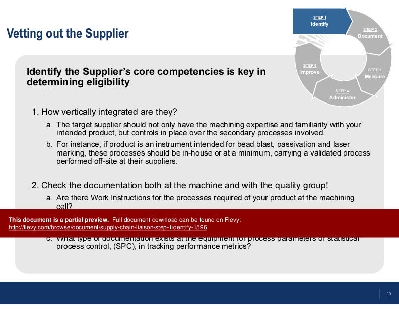 This is a partial preview of Supply Chain Liaison Step 1 -  Identify (23-slide PowerPoint presentation (PPT)). Full document is 23 slides. 