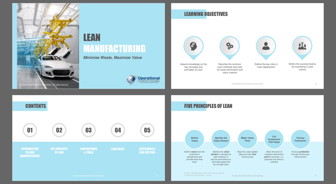 Ppt Lean Manufacturing 167 Slide Ppt Powerpoint Presentation Pptx Flevy 7693