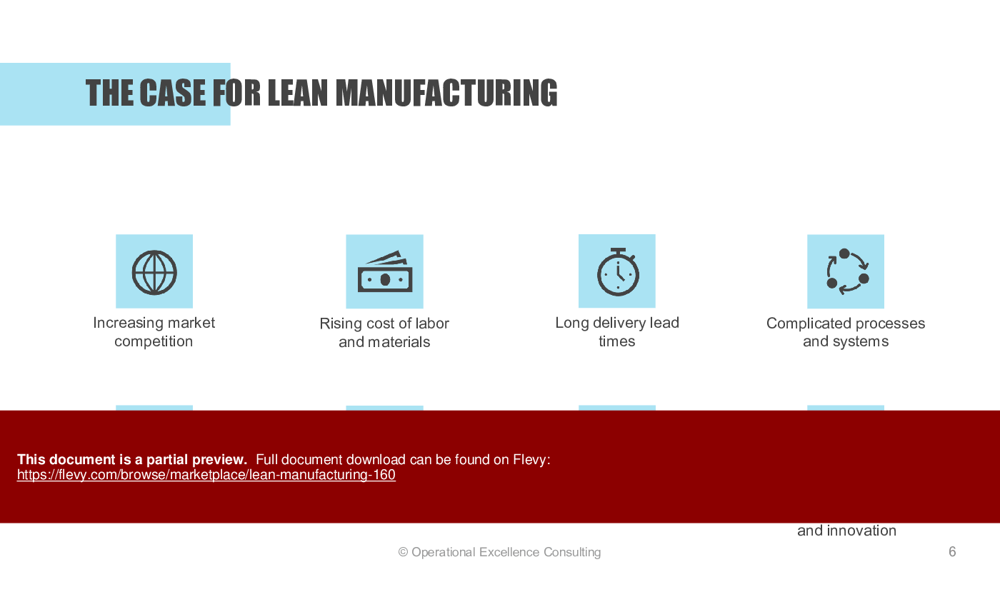 This is a partial preview of Lean Manufacturing (160-slide PowerPoint presentation (PPTX)). Full document is 160 slides. 