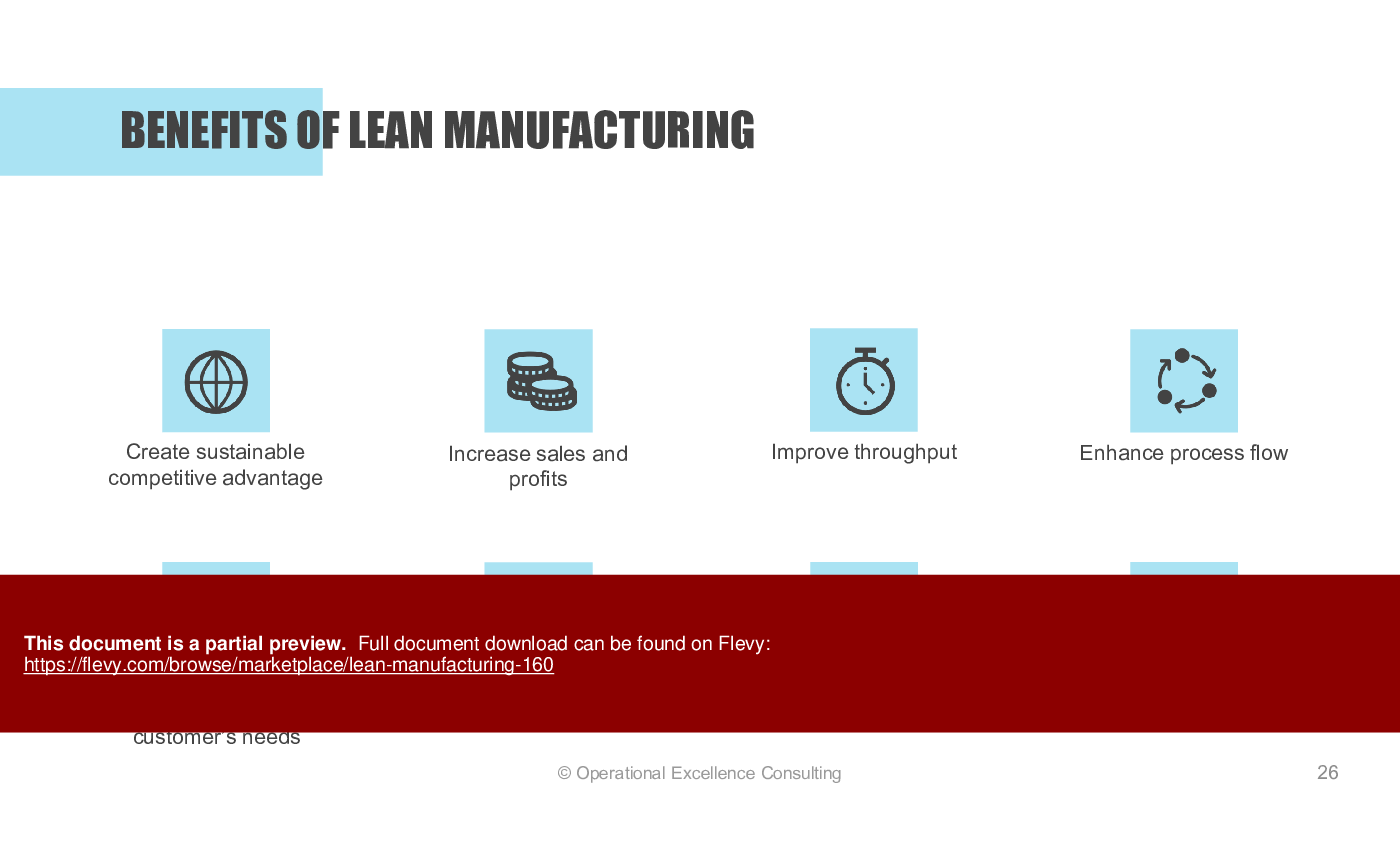 Lean Manufacturing (167-slide PowerPoint presentation (PPTX)) Preview Image