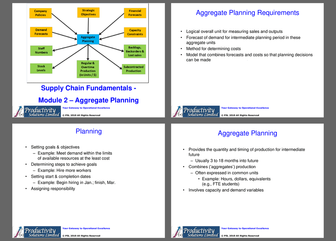 Supply Chain Fundamentals Module 2 - Aggregate Planning