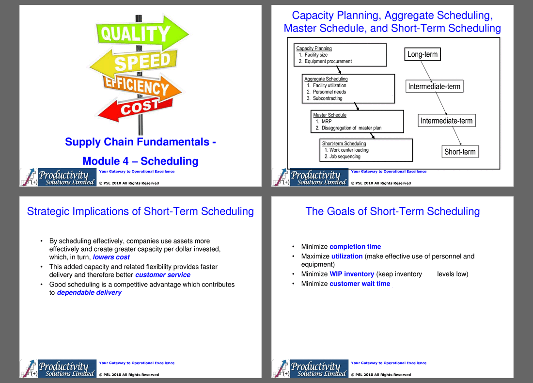 Supply Chain Fundamentals Module 4 - Scheduling