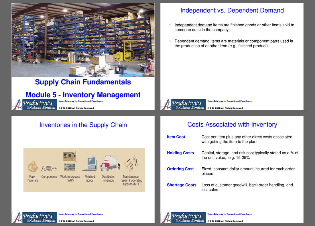 Supply Chain Fundamentals Module 5 Inventory Management PPT Slide Deck
