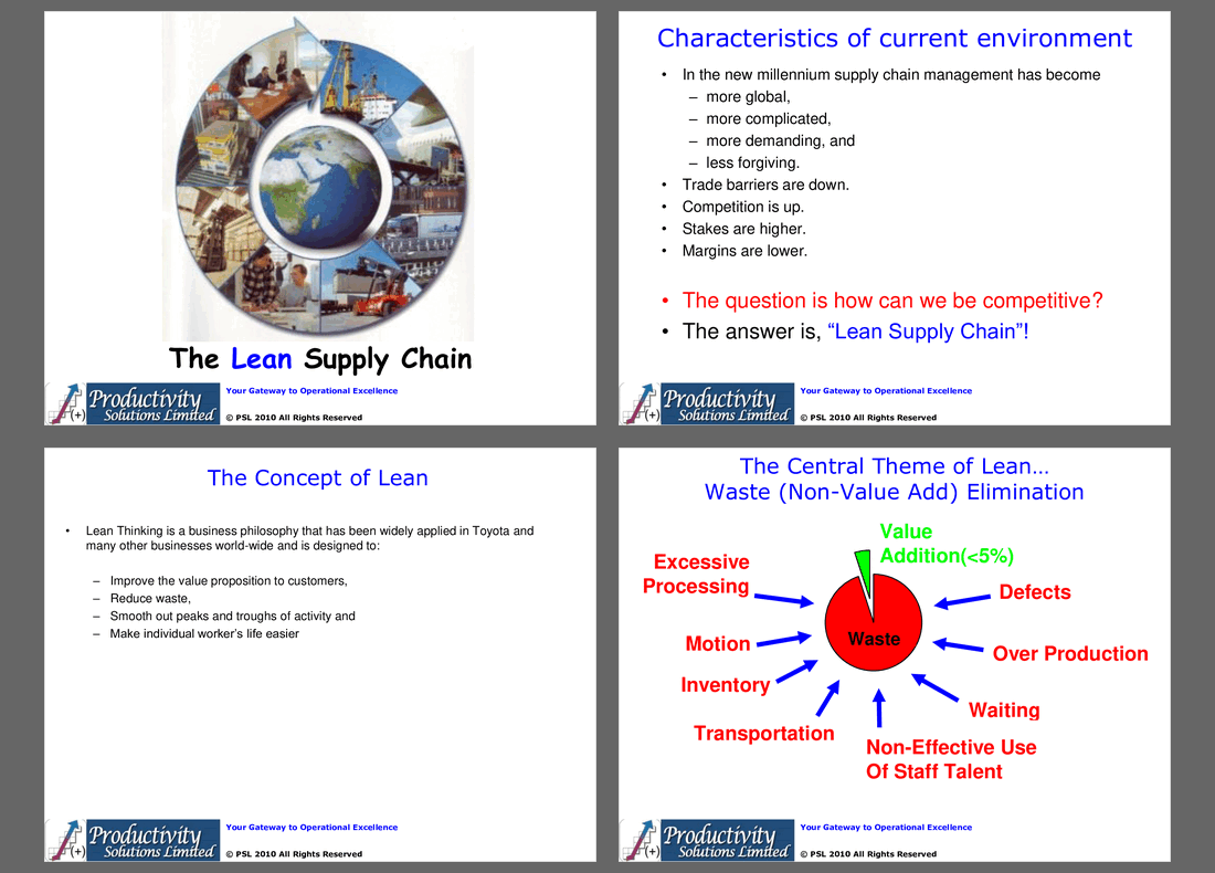 PSL - Lean Supply Chain Presentation (57-slide PPT PowerPoint presentation (PPTX)) Preview Image