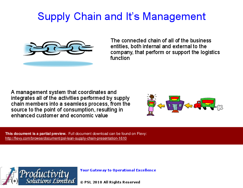 This is a partial preview of PSL - Lean Supply Chain Presentation (57-slide PowerPoint presentation (PPTX)). Full document is 57 slides. 