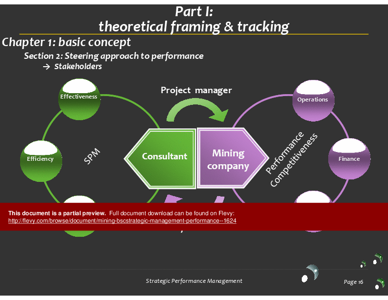 Mining Balanced Scorecard - Strategic Performance Management (51-slide PPT PowerPoint presentation (PPTX)) Preview Image