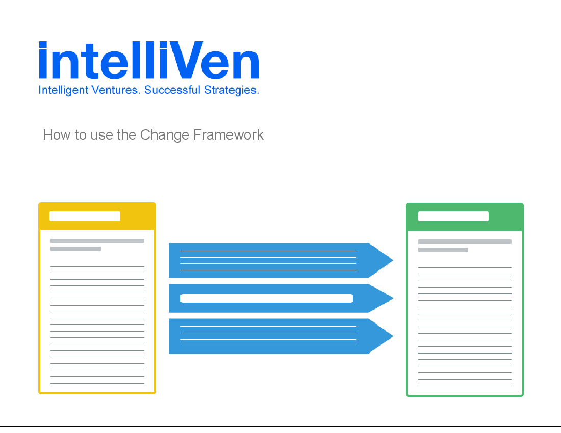 This is a partial preview of How to Use the Change Framework (15-slide PowerPoint presentation (PPTX)). Full document is 15 slides. 