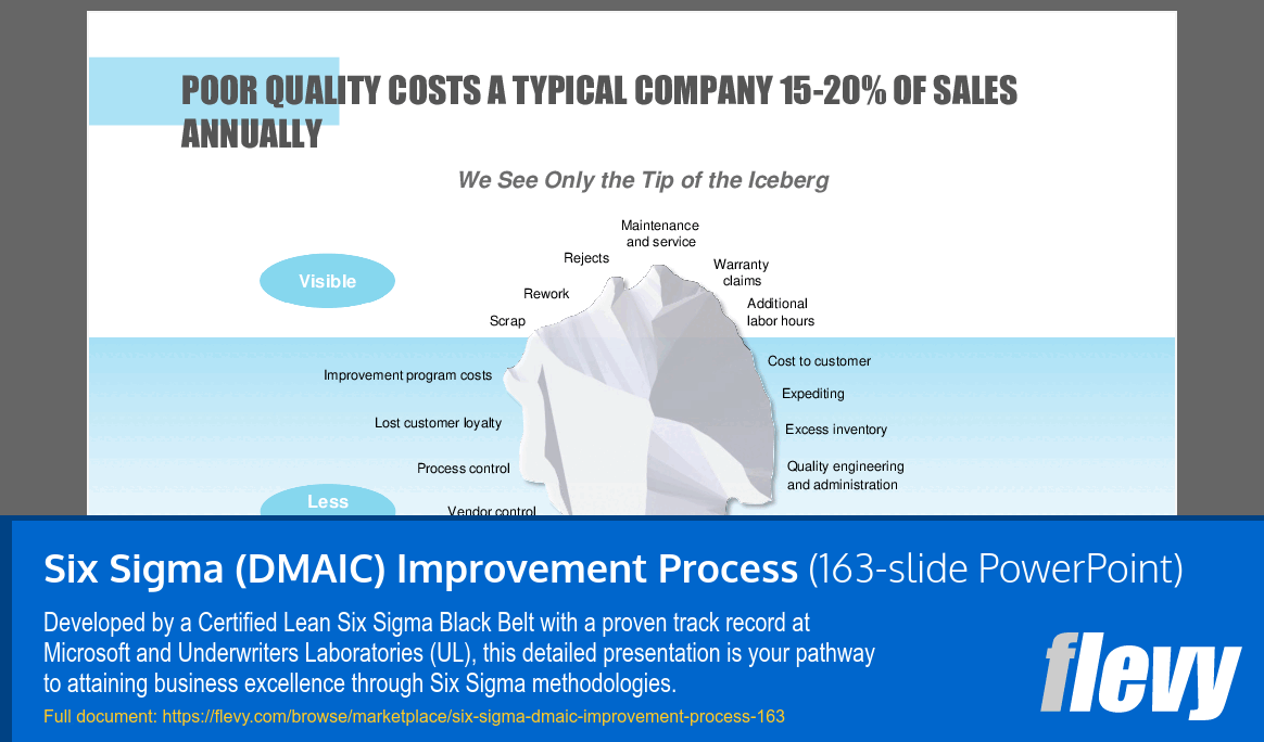 Six Sigma (DMAIC) Improvement Process (163-slide PPT PowerPoint presentation (PPTX)) Preview Image