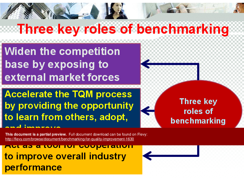 This is a partial preview of Benchmarking for Quality Improvement (61-slide PowerPoint presentation (PPTX)). Full document is 61 slides. 