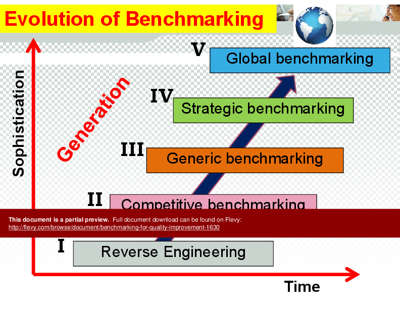 Benchmarking for Quality Improvement (61-slide PowerPoint presentation (PPTX)) Preview Image
