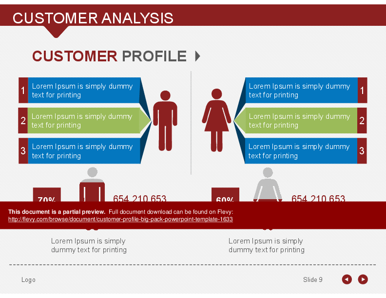 Customer Profile Big Pack Powerpoint Template 53 Slide Powerpoint