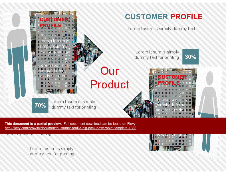 Customer Profile Big Pack PowerPoint Template (53-slide PPT PowerPoint presentation (PPTX)) Preview Image