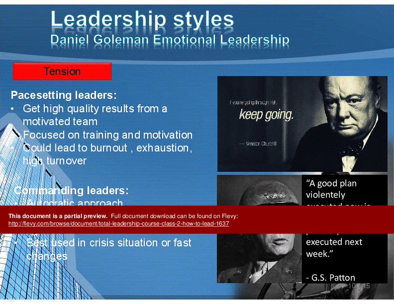 Total Leadership Series (Course 2) - How to Lead (16-slide PPT PowerPoint presentation (PPTX)) Preview Image