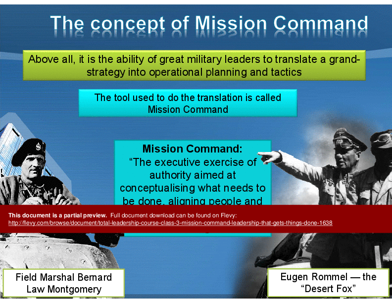 This is a partial preview of Total Leadership Series (Course 3) - Mission Command (13-slide PowerPoint presentation (PPTX)). Full document is 13 slides. 