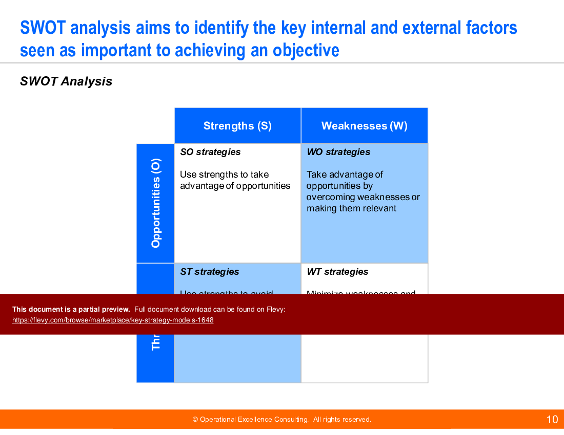 This is a partial preview of Key Strategy Models (153-slide PowerPoint presentation (PPTX)). Full document is 153 slides. 