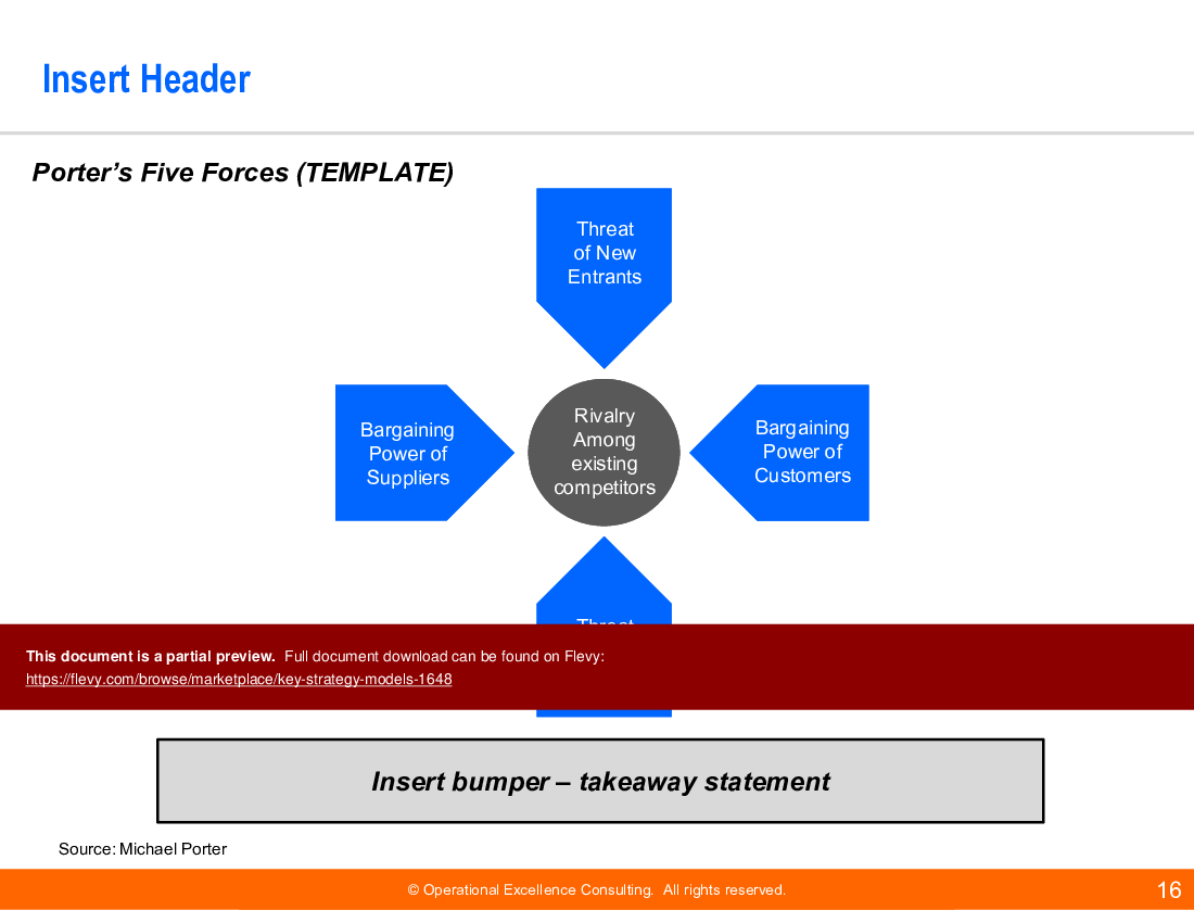 Key Strategy Models (153-slide PPT PowerPoint presentation (PPTX)) Preview Image