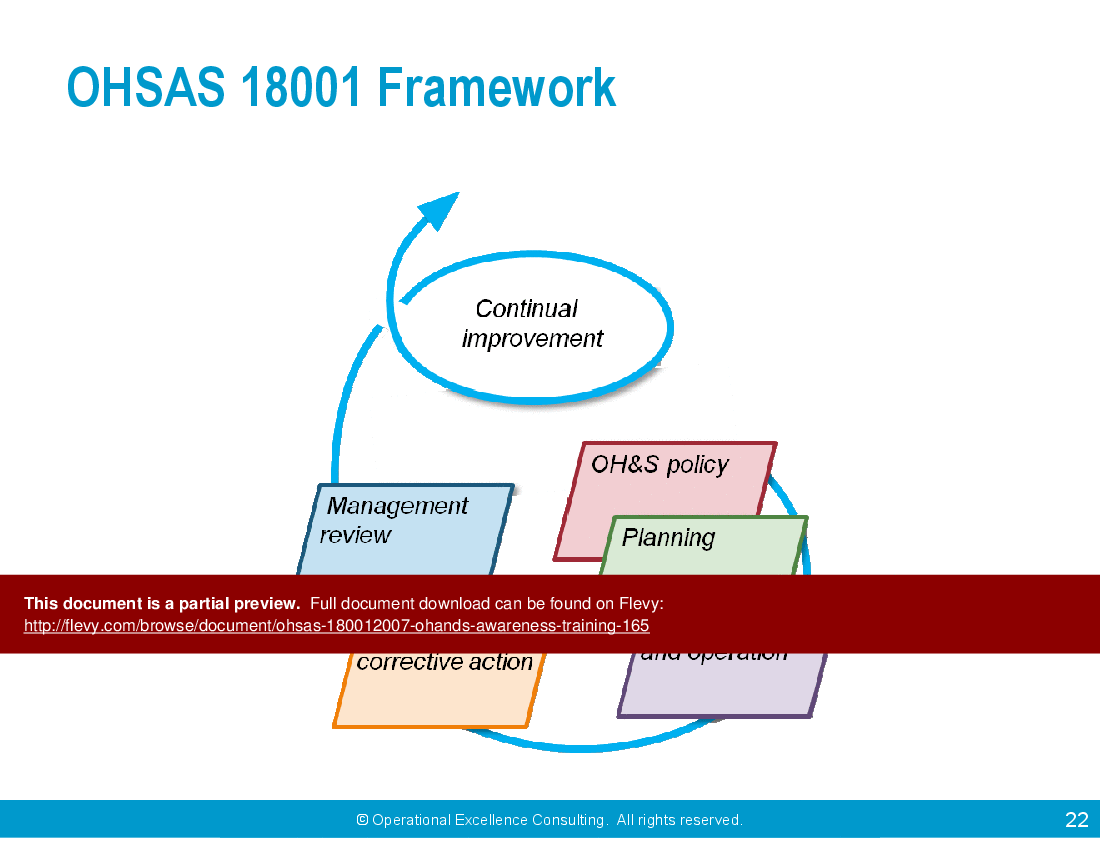 OHSAS 18001:2007 (OH&S) Awareness Training (82-slide PPT PowerPoint presentation (PPTX)) Preview Image