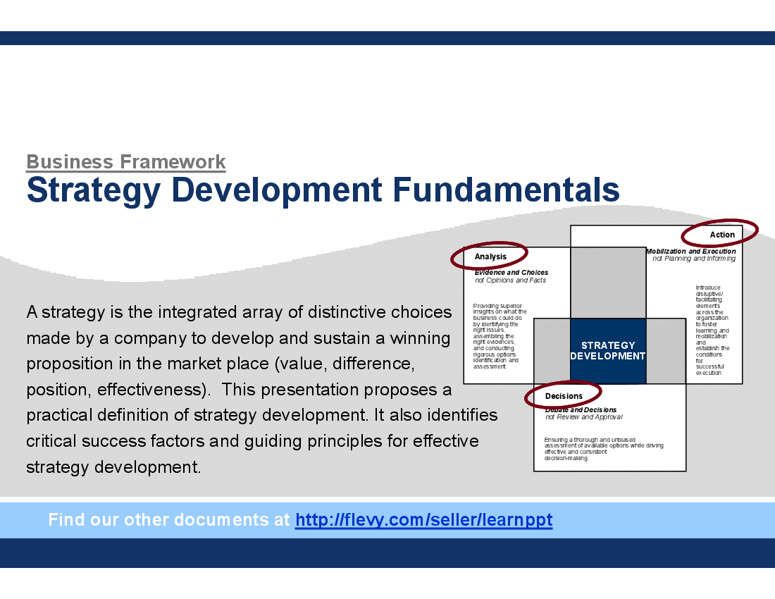 Strategy Development Fundamentals