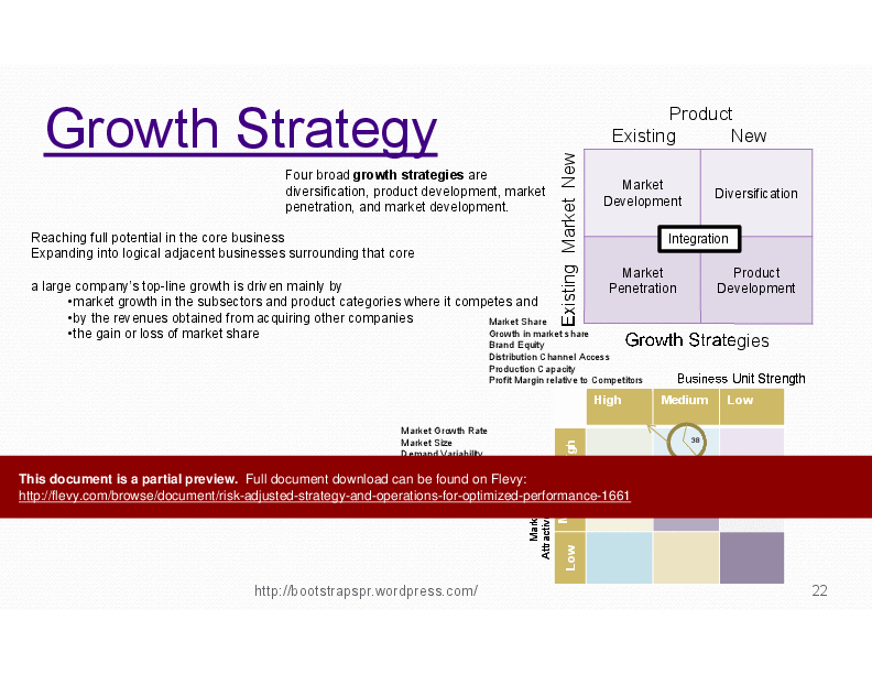 Risk-adjusted Strategy & Operations for Optimized Performance (122-slide PPT PowerPoint presentation (PPTX)) Preview Image