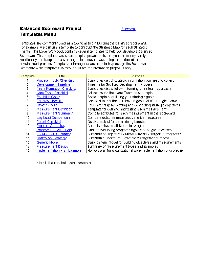 Balanced Scorecard Excel Templates (Excel template (XLS)) Preview Image