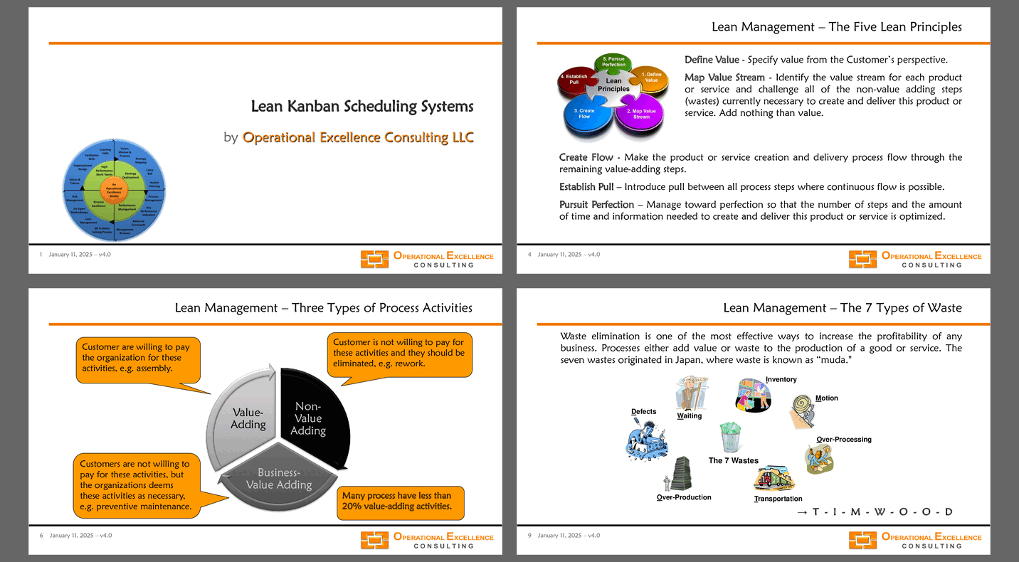 Lean - Kanban Scheduling Systems (105-slide PPT PowerPoint presentation (PPTX)) Preview Image