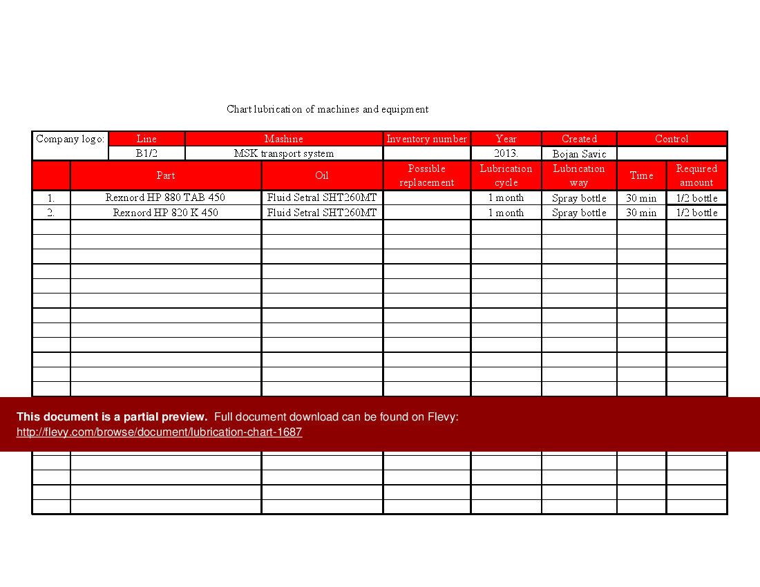 Lubrication Chart Excel Template