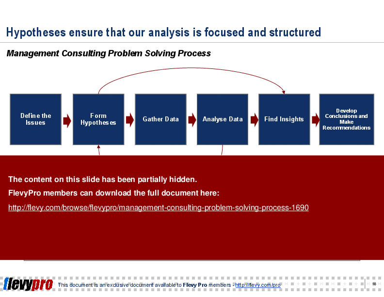 management consulting problem solving