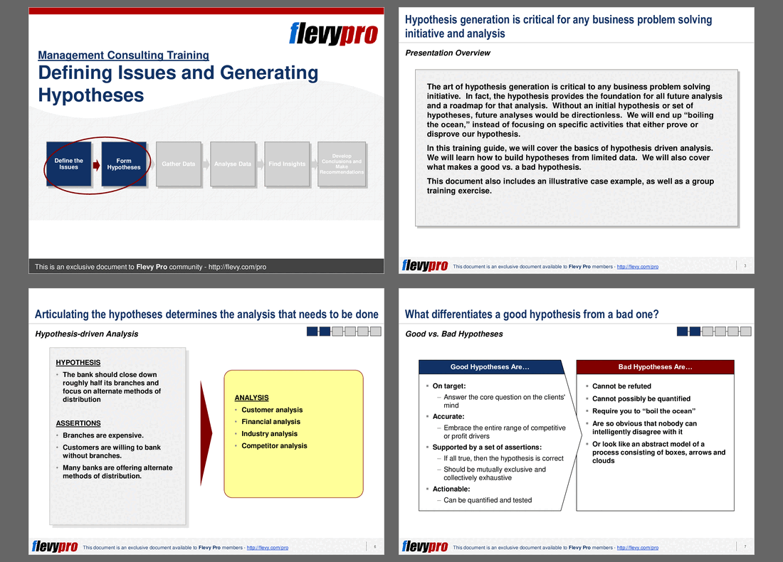 This is a partial preview of Defining Issues and Generating Hypotheses. Full document is 22 slides. 